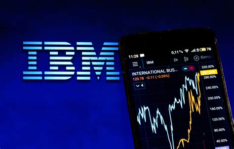 ibm 주가, 그리고 미래의 기술 혁명